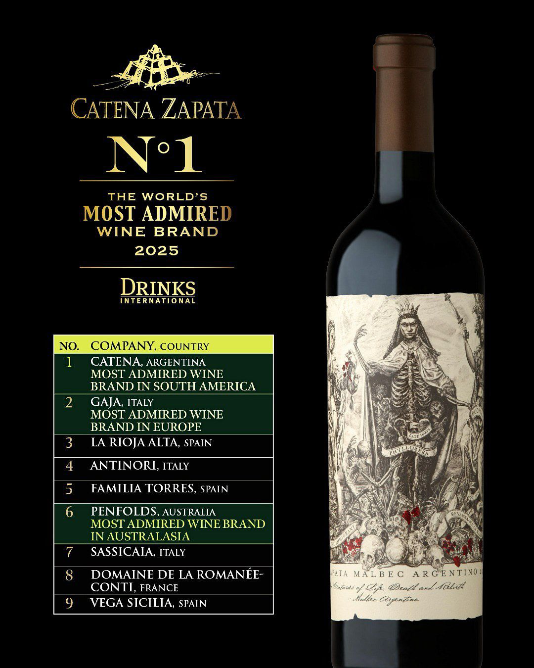 Catena Zapata Malbec Argentino 2022